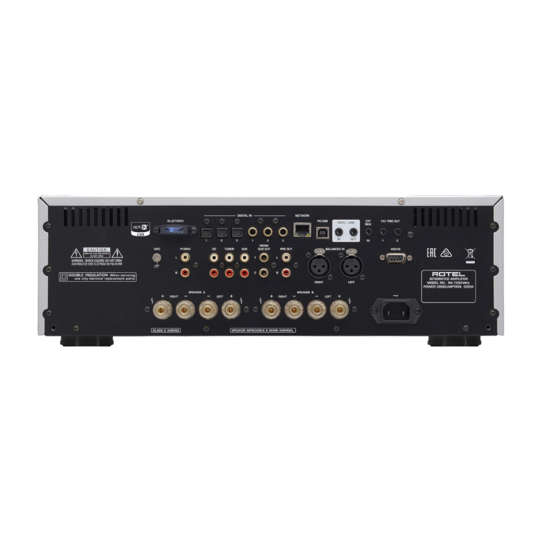 RA-1592 MKII Integrated Amplifier