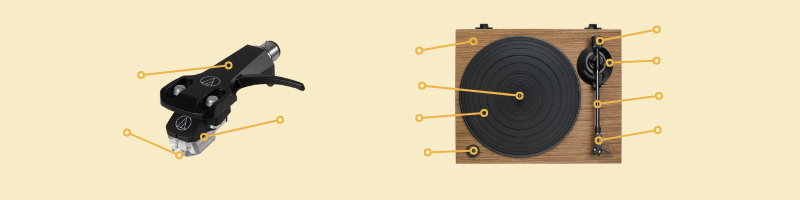 Turntable Anatomy - A beginners guide