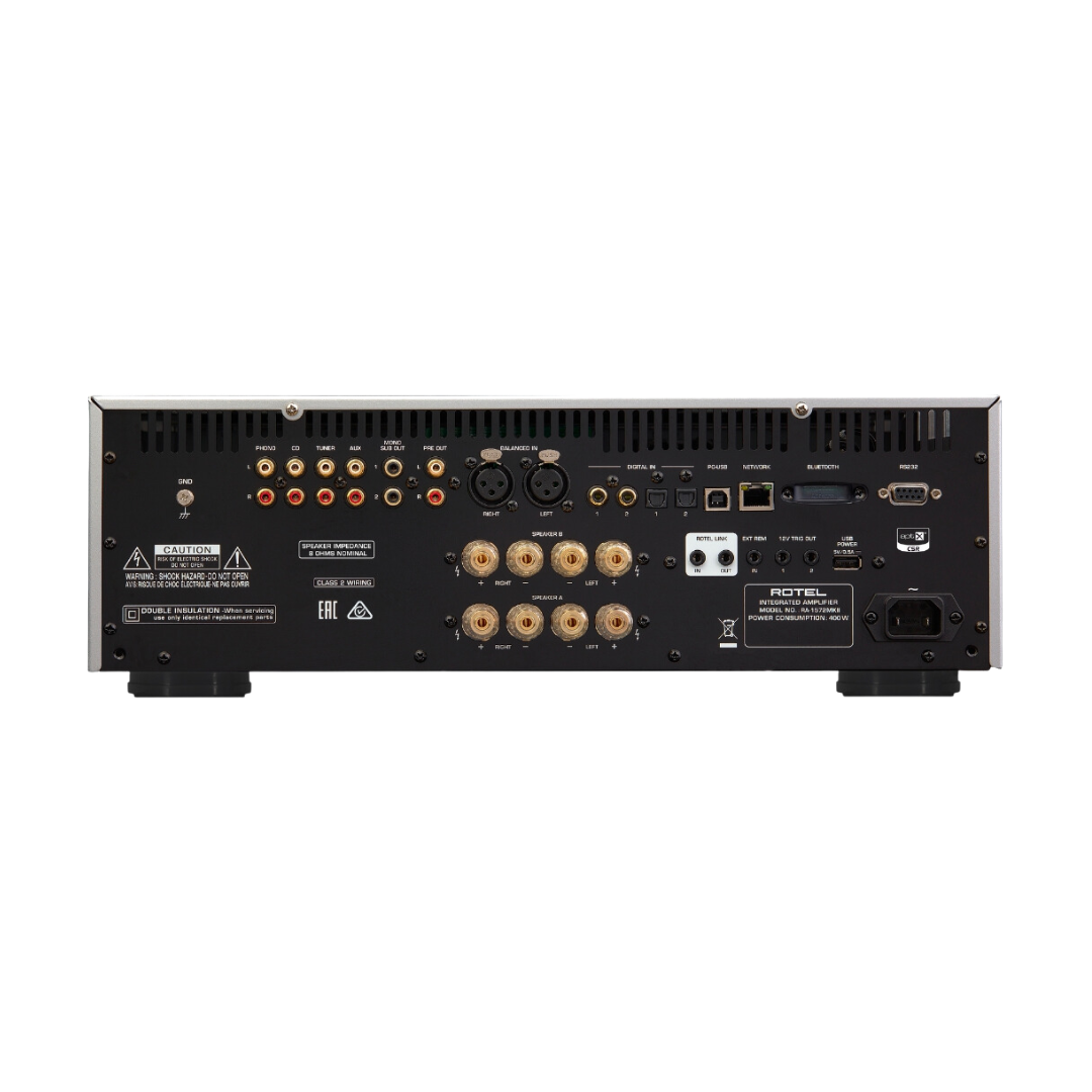 RA-1572MKII Integrated Amplifier