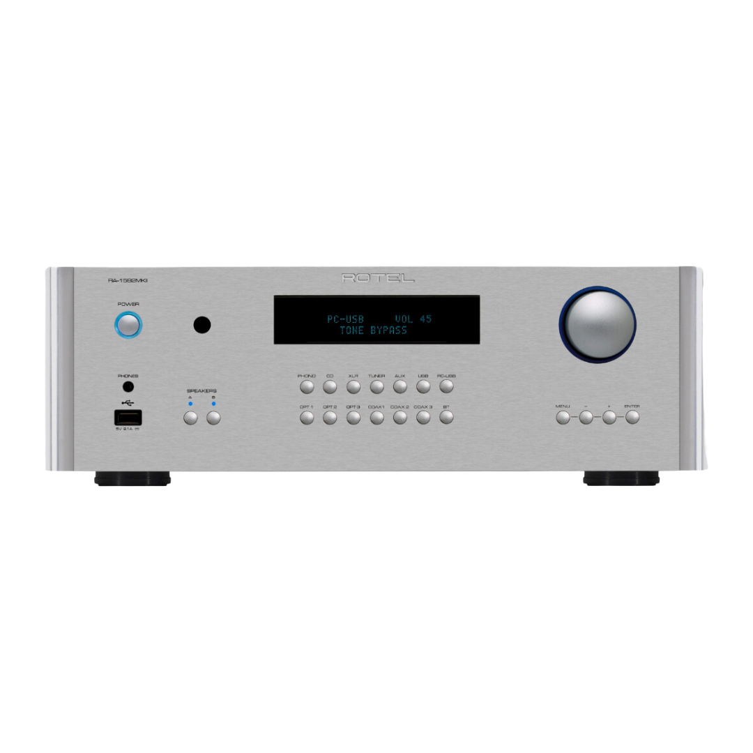 RA-1592 MKII Integrated Amplifier