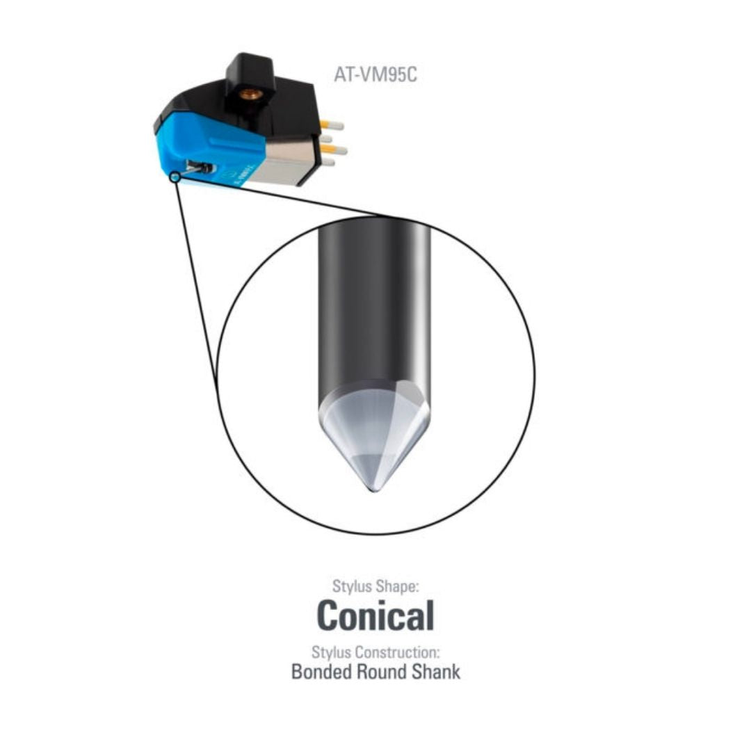 VM95C Dual Moving Magnet Cartridge